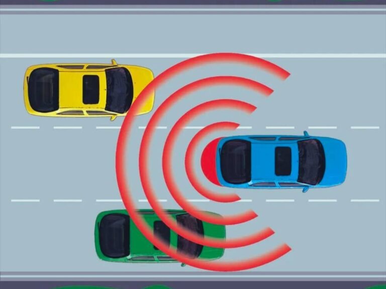 Understanding the Importance of Blind Spot Detection Kit in Modern Traffic